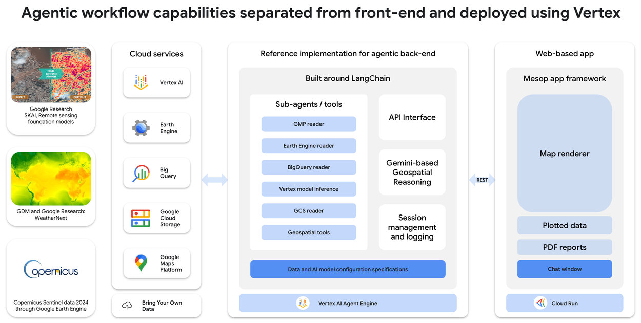 google-geospatial-2